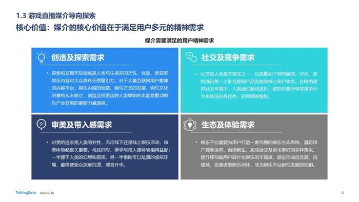 OEGC前瞻：解读《2022年中国游戏直播行业白皮书》，抖音成为游戏直播转场新阵地