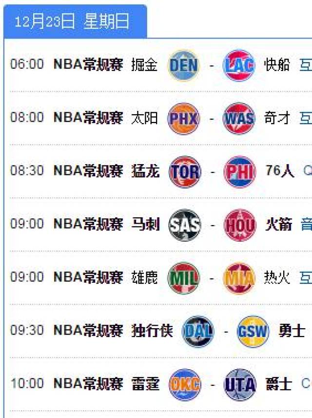 而首轮上赛季排名前4的球队广州恒大、上海上港、北京国安和江苏苏宁都将主场作战